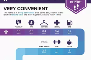 43114 Royal Fern Terrace, Broadlands, VA 20148 - Photo 37