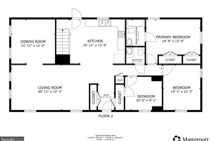 35094 Scotland Heights Rd, Round Hill, VA 20141 - Photo 39