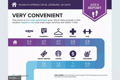 143 Balch Springs Circle SE, Leesburg, VA 20175 - Photo 37