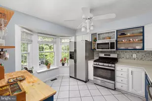439 Nikki Terrace SE, Leesburg, VA 20175 - Photo 3