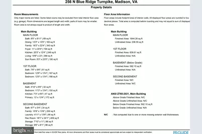 256 Blue Ridge, Madison, VA 22727 - Photo 39