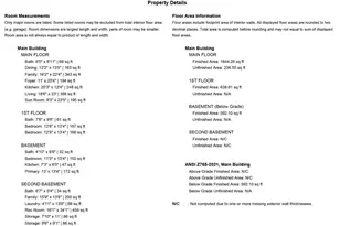 256 Blue Ridge, Madison, VA 22727 - Photo 45