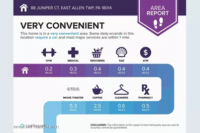  88 Juniper Court, Bath, PA 18014 - Photo 37