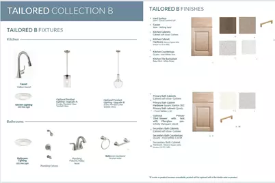 325 Marstrand Circle, Aiken, SC 29801 - Photo 7