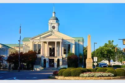 8213 Snelling Drive, Aiken, SC 29803 - Photo 37