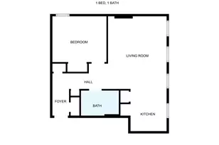 602 3rd St, Augusta, GA 30901 - Photo 37