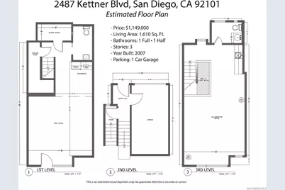  2487 Kettner Blvd, San Diego, CA 92101 - Photo 35