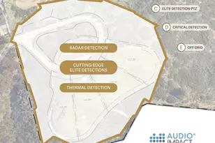 7138 Romero Loop, La Jolla, CA 92037 - Photo 13