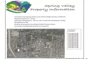 9240 Harness St, Spring Valley, CA 91977 - Photo 5