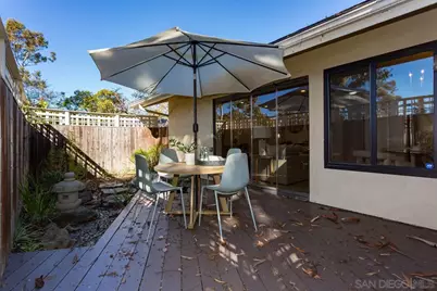  4371 Caminito Del Diamante #88, San Diego, CA 92121 - Photo 21