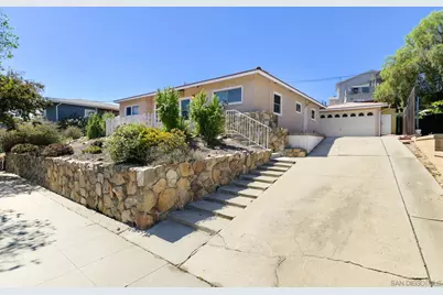  4330 Alamo Dr, San Diego, CA 92115 - Photo 25