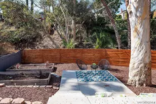 3124-26 32nd, San Diego, CA 92104 - Photo 15