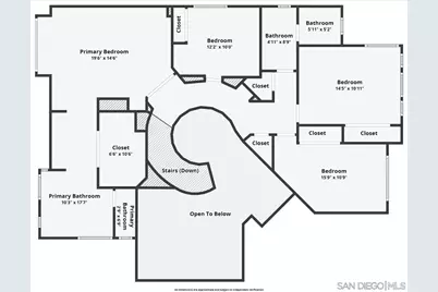  2292 Rock Crest Gln, Escondido, CA 92026 - Photo 59