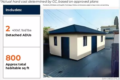  2146 Franklin Ave, San Diego, CA 92113 - Photo 45