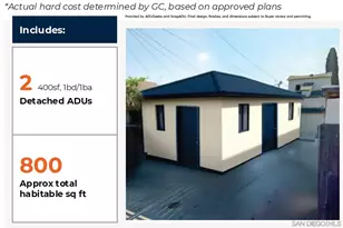 2146 Franklin Ave, San Diego, CA 92113 - Photo 45