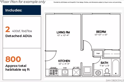  2146 Franklin Ave #12, San Diego, CA 92113 - Photo 43