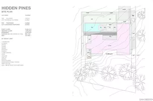 00000 Hidden Pines, Del Mar, CA 92014 - Photo 27