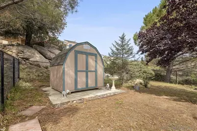  9769 River Drive, Descanso, CA 91916 - Photo 21