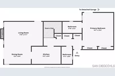  1064 Isabella Ave, Coronado, CA 92118 - Photo 39
