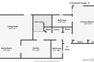 1064 Isabella Ave, Coronado, CA 92118 - Photo 39