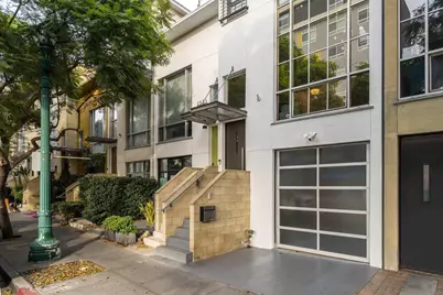  1521 Kettner Blvd, San Diego, CA 92101 - Photo 31