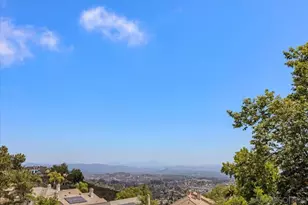 2090 Grand View Glen, Escondido, CA 92026 - Photo 37