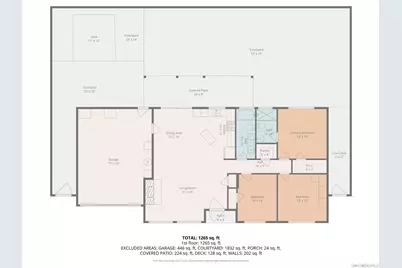  8802 Blue Boy Ln, Santee, CA 92071 - Photo 29