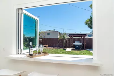  4175 35th St, San Diego, CA 92104 - Photo 27