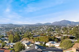 7953 Cinthia St, La Mesa, CA 91941 - Photo 31