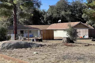 30247 Chihuahua Valley Rd, Warner Springs, CA 92086 - Photo 49