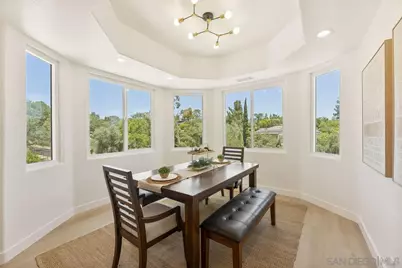  2047 Via Del Torrie, Alpine, CA 91901 - Photo 17