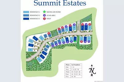  7795 La Mesa Summit Dr, La Mesa, CA 91941 - Photo 5