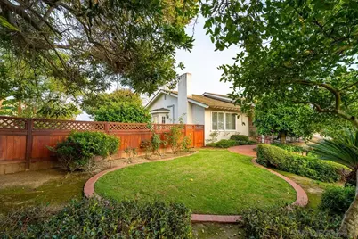  5453 Bothe Ave, San Diego, CA 92122 - Photo 33