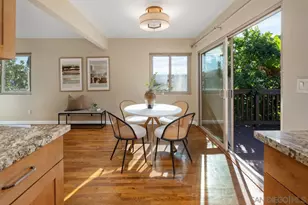 2432 34th St, San Diego, CA 92104 - Photo 23