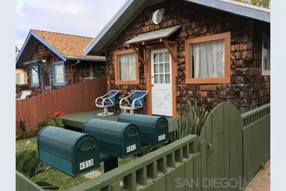  4948-54 Muir Ave, San Diego, CA 92107 - Photo 35