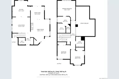  14811 Summerbreeze Way, San Diego, CA 92128 - Photo 41