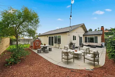  14015 Olive Meadows Pl, Poway, CA 92064 - Photo 19