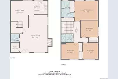  8963 Capcano Rd, San Diego, CA 92126 - Photo 39