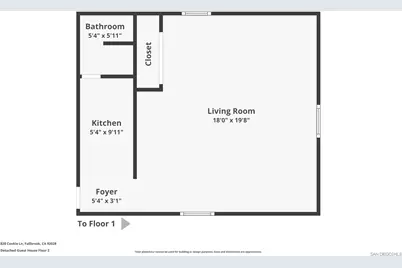  820 Cookie Lane, Fallbrook, CA 92028 - Photo 41