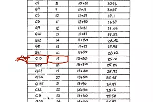 110 N 2nd, Chula Vista, CA 91910 - Photo 17