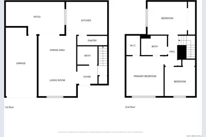  5524 Caminito Jose, San Diego, CA 92111 - Photo 21