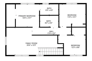 10179 Canyon Dr, Escondido, CA 92026 - Photo 43