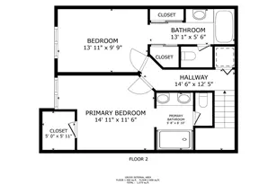 2533 Antlers Way, San Marcos, CA 92078 - Photo 23
