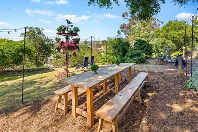  720 Sky Mountain Lane, Alpine, CA 91901 - Photo 29