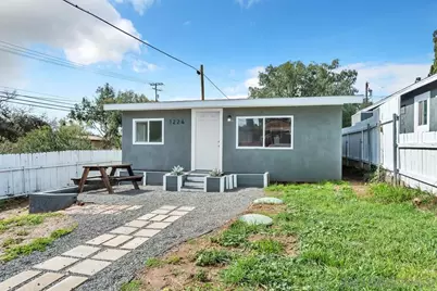  1222-24 Willowside Ter, Alpine, CA 91901 - Photo 13