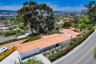 4242 Cosoy Way, San Diego, CA 92103 - Photo 55