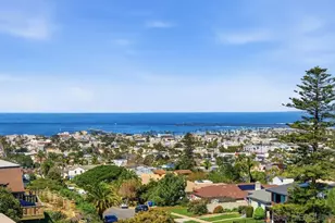 4511 Santa Cruz Ave, San Diego, CA 92107 - Photo 31