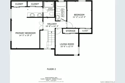  10421 Les Arbres Pl, San Diego, CA 92131 - Photo 31