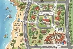 2038 Avenue of the Trees, Carlsbad, CA 92008 - Photo 27