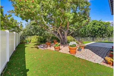 7228 Wembley, San Diego, CA 92120 - Photo 43